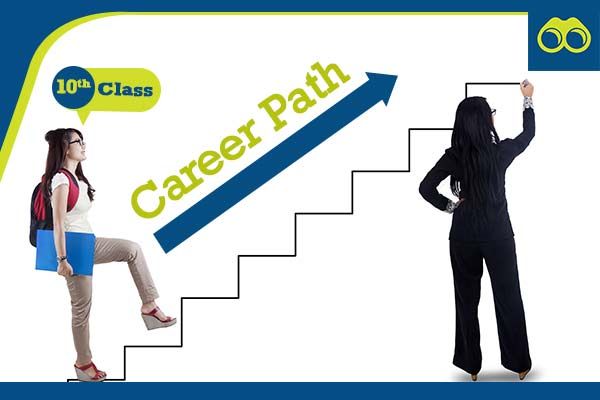 A Comprehensive Guide to Exciting Career Paths After 10th Grade